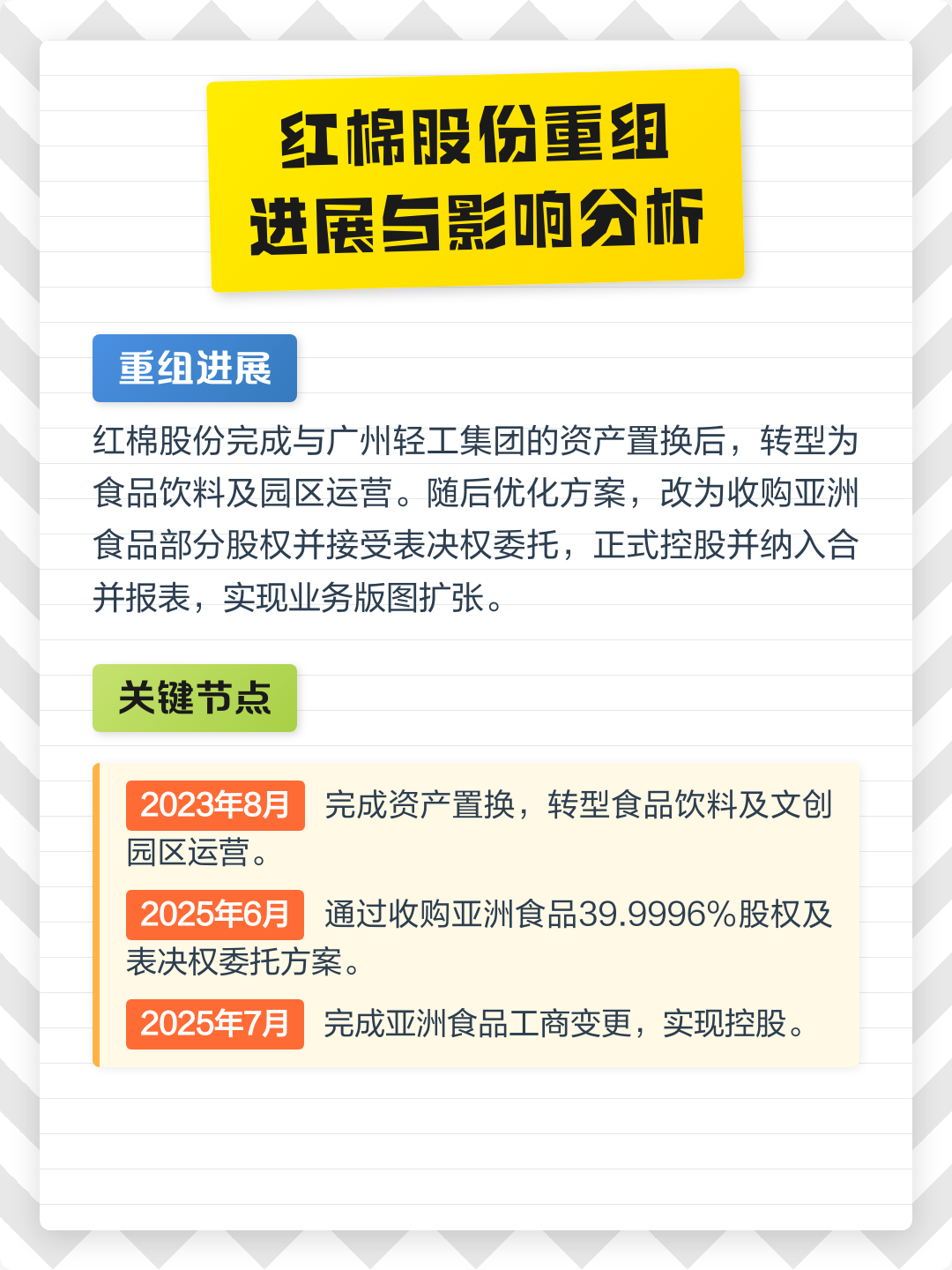揭阳市食品资产重组(食品资产重组案例)