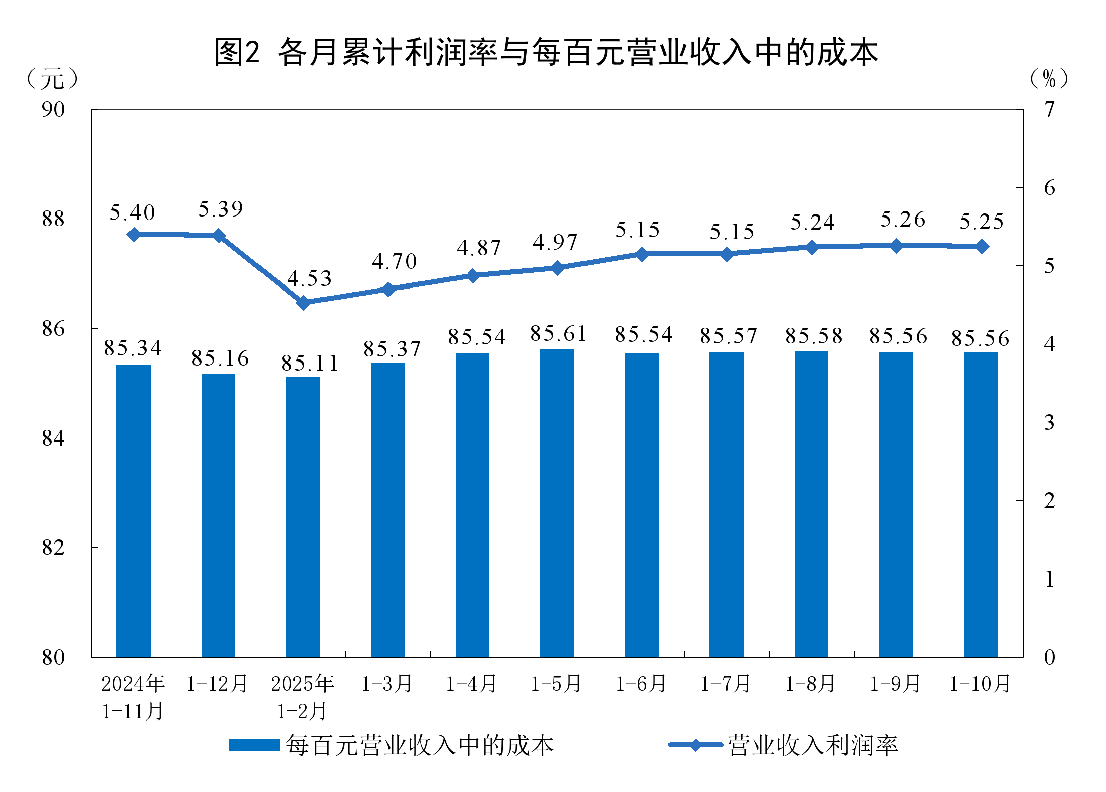 揭阳市成都企业企业价值增长(2021成都企业100强)
