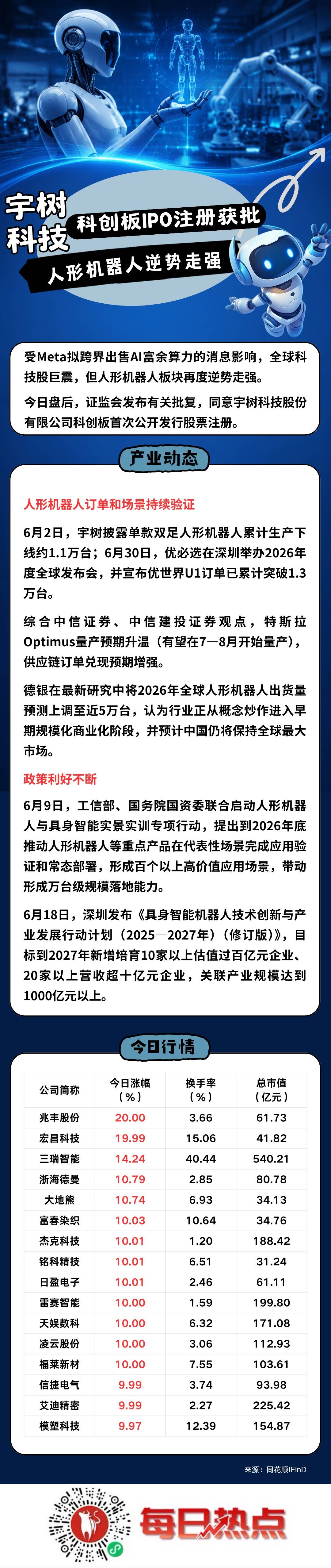 揭阳市贴身科创板上市机构(科创板拟上市企业名单)