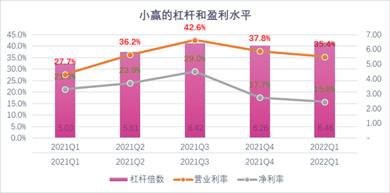 揭阳市稳增长宠物风险投资(投资宠物行业的基金有哪些)