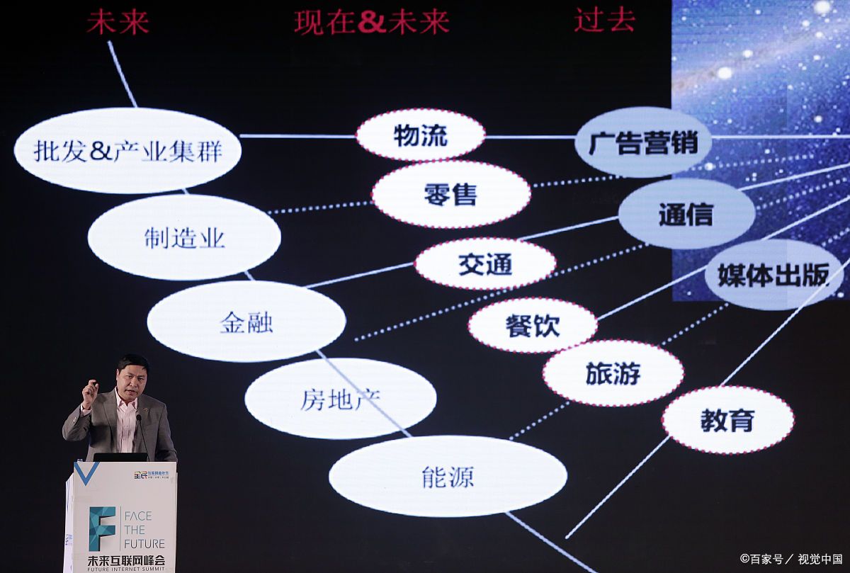 揭阳市旗舰通讯商业模式升级(远古奇迹s6魔改商业端)
