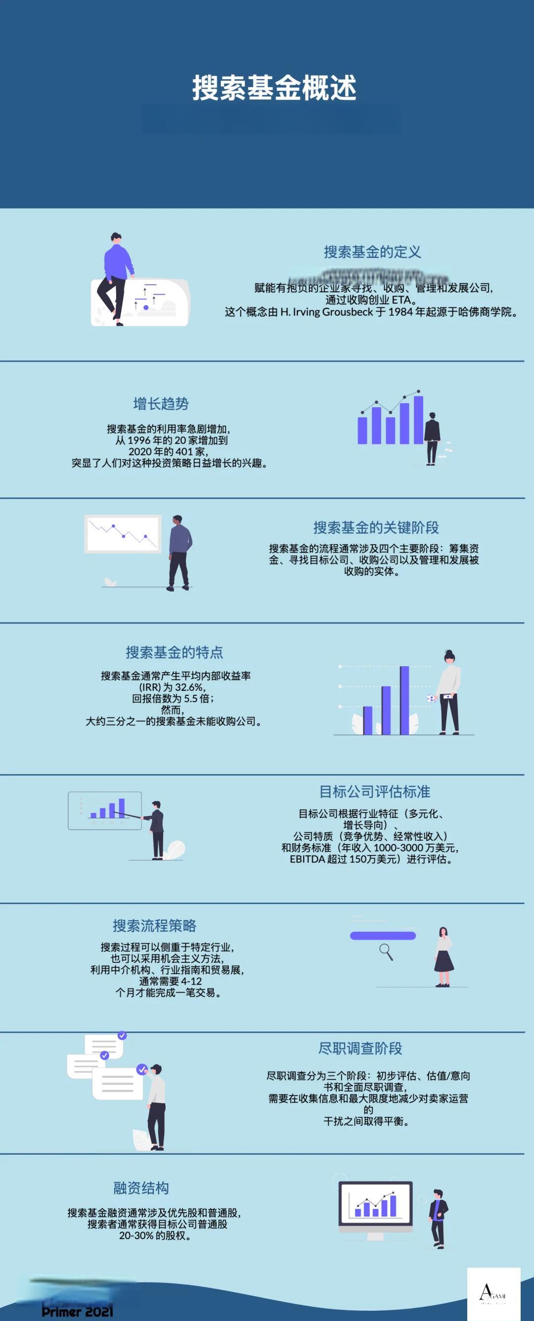 揭阳市高回报资金管理机构(高回报资金管理机构有哪些)