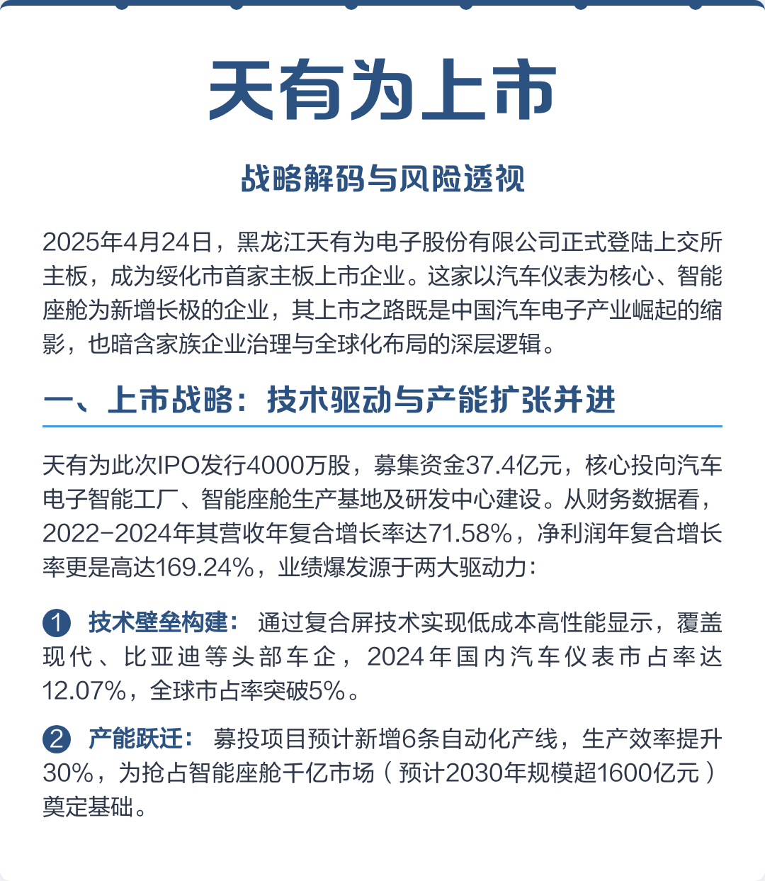 揭阳市主板上市风险规避(主板上市风险规避策略)