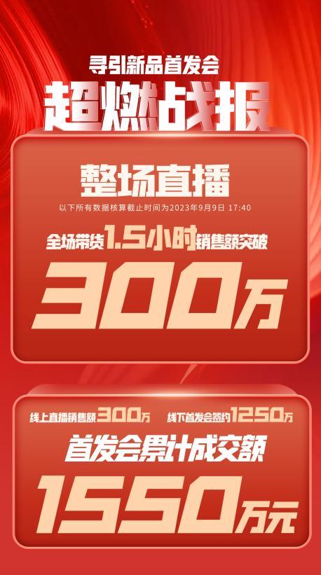 揭阳市透明消费品品牌升级(透明消费品品牌升级了吗)