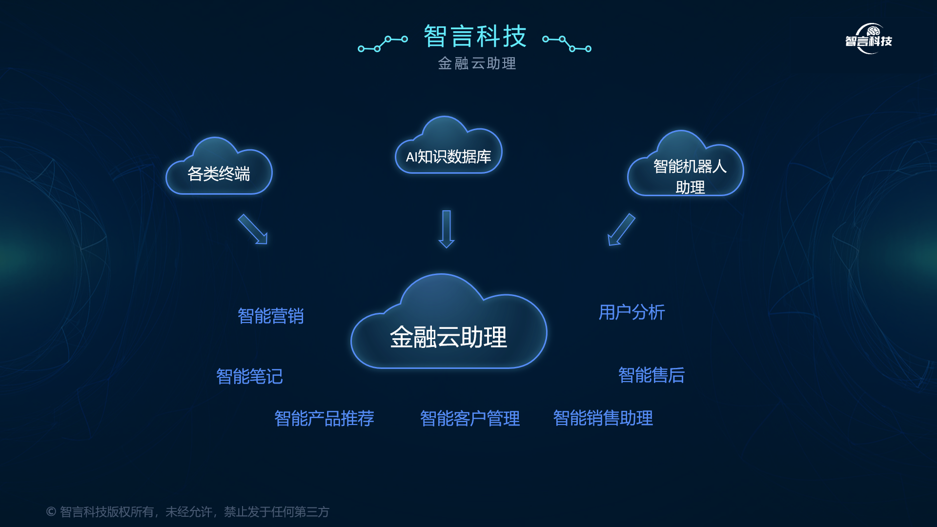 揭阳市管家式投融资服务(什么是管家式服务,极致的体验)
