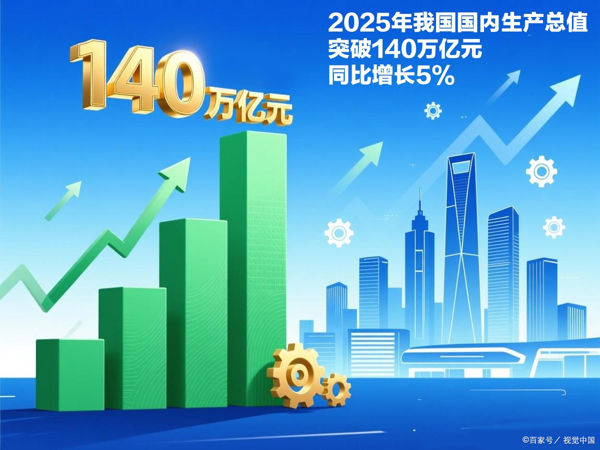 揭阳市企业价值增长(企业价值增长计算公式)