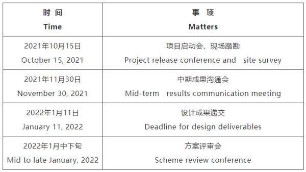揭阳市无锡专业战略咨询(战略咨询需要什么学历)