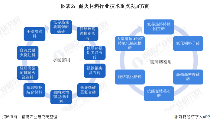 揭阳市头部行业研究(行业头部是什么意思)