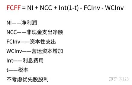 揭阳市优先股企业价值增长(优先股企业价值增长率怎么算)