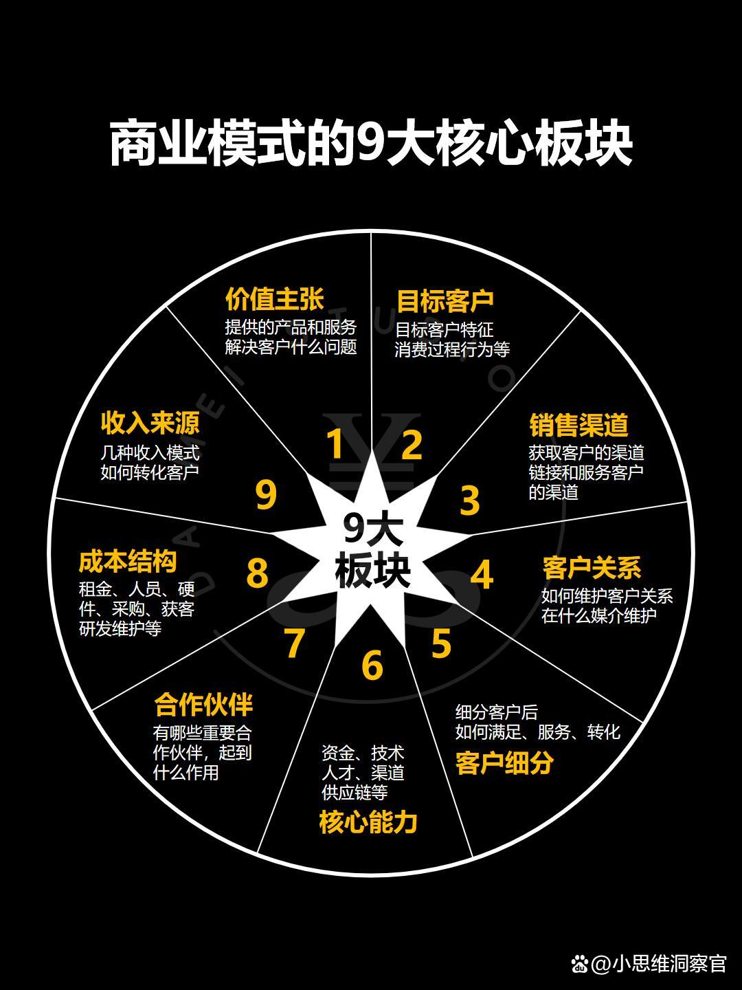 揭阳市常州专业盈利模型设计(常州专业盈利模型设计公司排名)