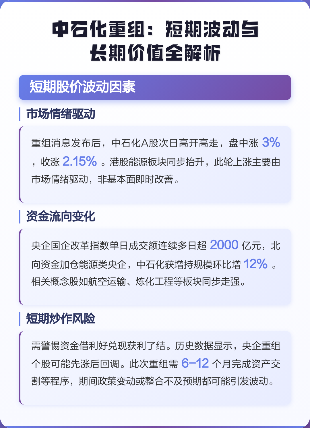 揭阳市价值驱动业务重组(价值驱动型组织全系统方案)